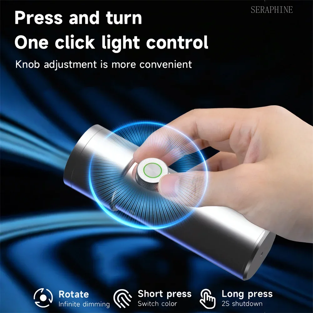 ไฟฉาย LED สำหรับถ่ายภาพ พร้อมฟ - Photography Lighting Brands บทวิจารณ์และราคา