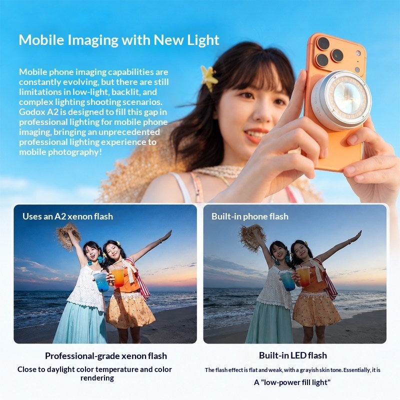 Godox A2 แฟลชซีนอนสำหรับสมาร์ท - Photography Lighting Brands บทวิจารณ์และราคา