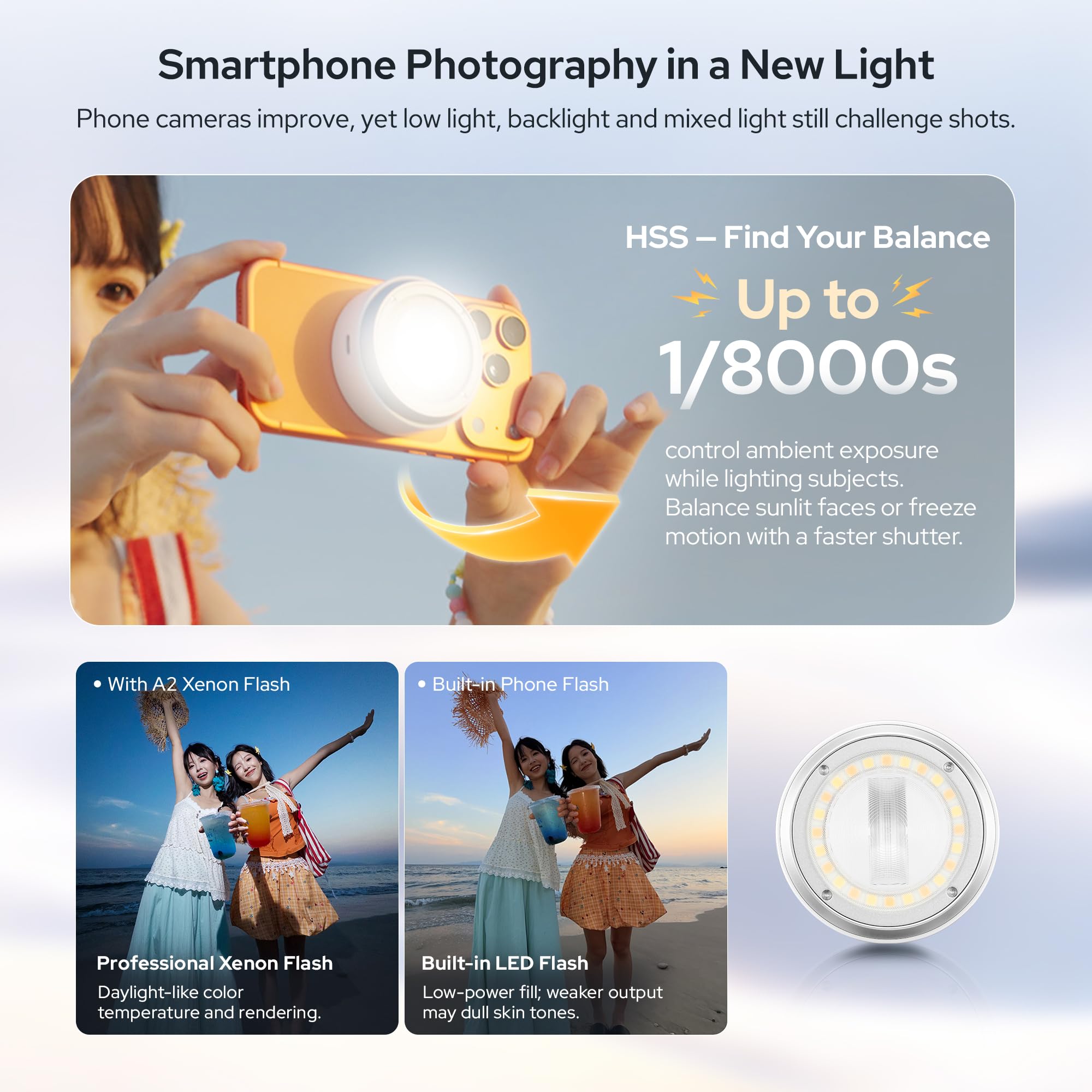 Godox A2 แฟลชซีนอนสำหรับสมาร์ท - Photography Lighting Brands บทวิจารณ์และราคา